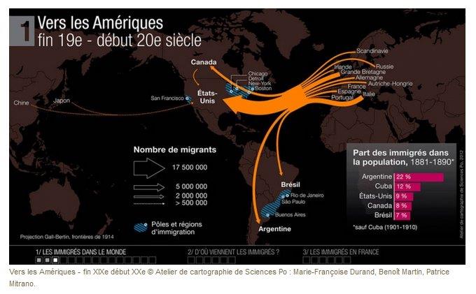 Cartes Des Migrations Dans Le Monde Depuis Un Siecle Salam Cartes Des Migrations Dans Le Monde Depuis Un Siecle Salam